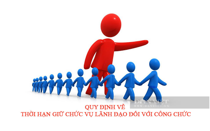 Quy định về thời hạn giữ chức vụ lãnh đạo đối với công chức - Ảnh 1.