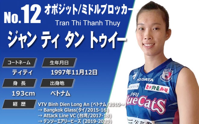Ra mắt CLB Nhật Bản, Thanh Thúy 1m93 tiết lộ… học giỏi toán - Ảnh 1.