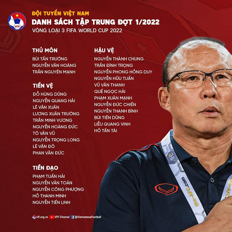 HLV Park Hang-seo triệu tập gấp 2 tiền vệ thay Hoàng Đức - Văn Toàn - Ảnh 3.