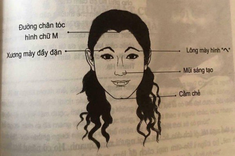 Phụ nữ sở hữu 1 trong 6 nét tướng này là số lấy chồng giàu - Ảnh 1.