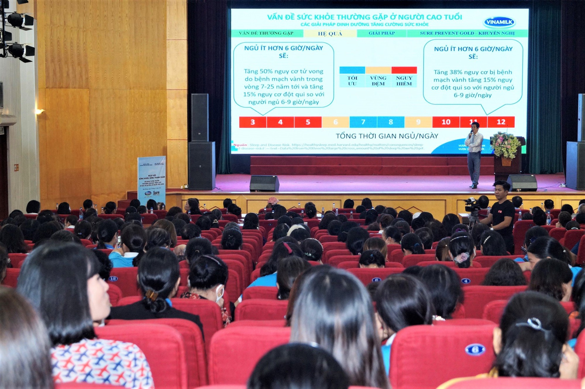 Vinamilk đồng hành cùng người cao tuổi Hải Phòng lan tỏa thông điệp &quot;Sống khỏe, sống thanh xuân&quot;  - Ảnh 2.