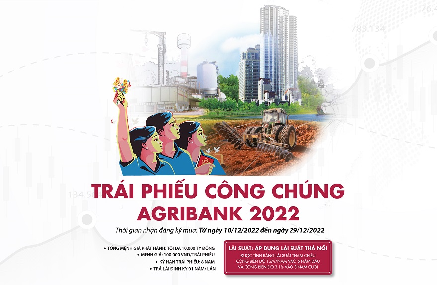 Cơ hội đầu tư dịp cuối năm: Agribank phát hành 10.000 tỷ đồng trái phiếu ra công chúng năm 2022 - Ảnh 1. Cơ hội đầu tư dịp cuối năm: Agribank phát hành 10.000 tỷ đồng trái phiếu ra công chúng năm 2022 - Ảnh 1.
