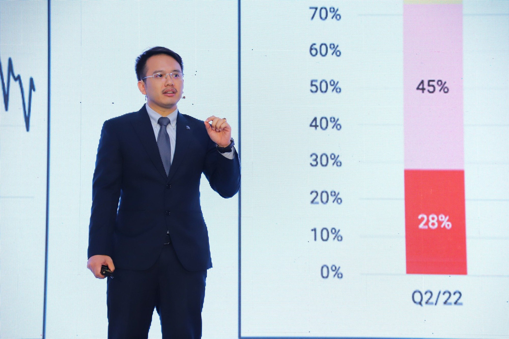 Nhu cầu tìm mua nhà ở TP.HCM trong quý 4/2022 cao hơn Hà Nội - Ảnh 2.