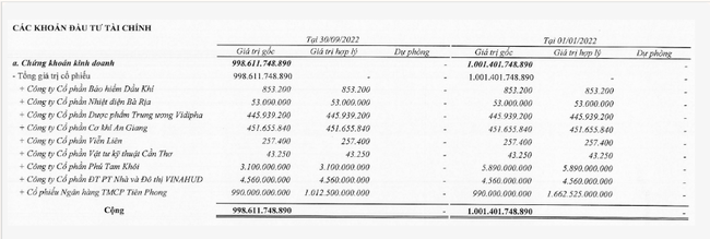 Bamboo Capital (BCG): Giải trình giá cổ phiếu tăng liên tiếp là do cung cầu thị trường - Ảnh 2.