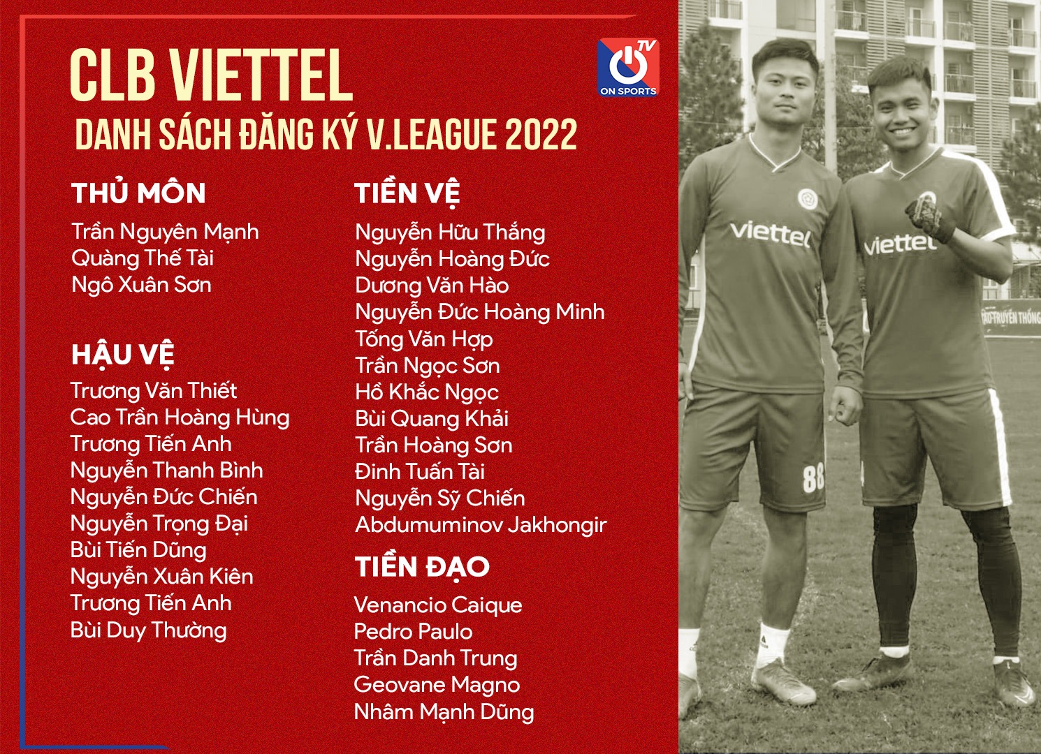 Danh sách CLB Viettel dự V.League 2022: Ấn số từ việc mất 5 trụ cột - Ảnh 2.
