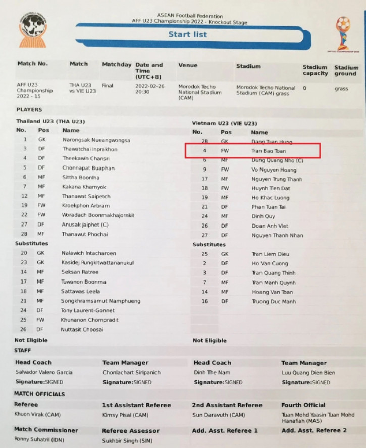 &quot;Người hùng&quot; U23 Việt Nam bị AFF &quot;phân biệt đối xử&quot; - Ảnh 2.