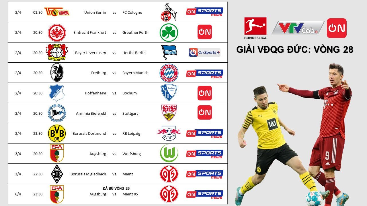 Xem trực tiếp Bồ Đào Nha vs Bắc Macedonia trên kênh nào? - Ảnh 6.
