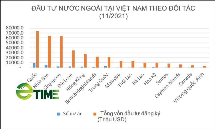 Cộng đồng doanh nghiệp Hoa Kỳ cam kết hỗ trợ Việt Nam phục hồi kinh tế, tăng trưởng bền vững - Ảnh 2. Cộng đồng doanh nghiệp Hoa Kỳ cam kết hỗ trợ Việt Nam phục hồi kinh tế, tăng trưởng bền vững - Ảnh 2.