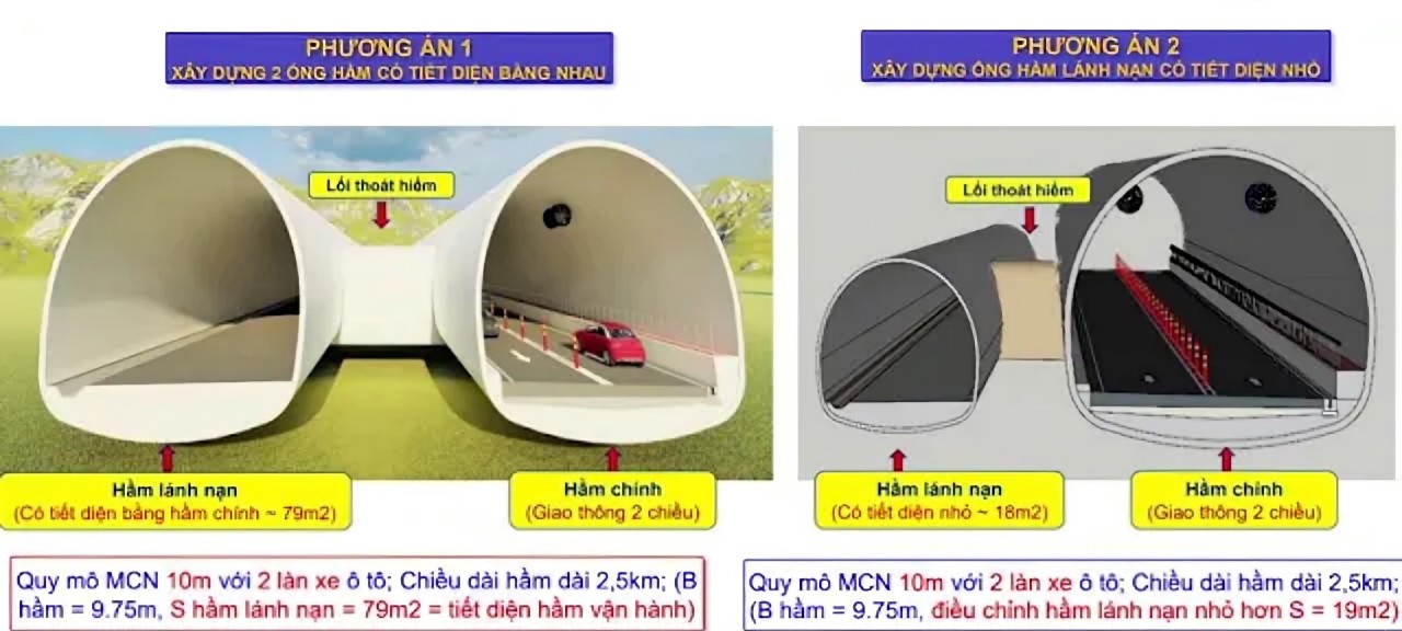 Lai Châu là cơ quan chủ quản dự án hầm đường bộ qua đèo Hoàng Liên - Ảnh 1. Lai Châu là cơ quan chủ quản dự án hầm đường bộ qua đèo Hoàng Liên - Ảnh 1.