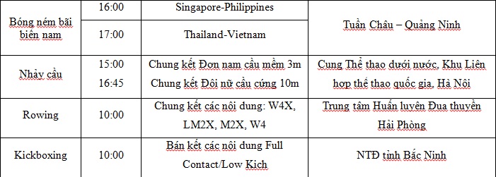 Lịch thi đấu SEA Games 31 ngày 11/5: Bứt phá vượt Malaysia? - Ảnh 3.
