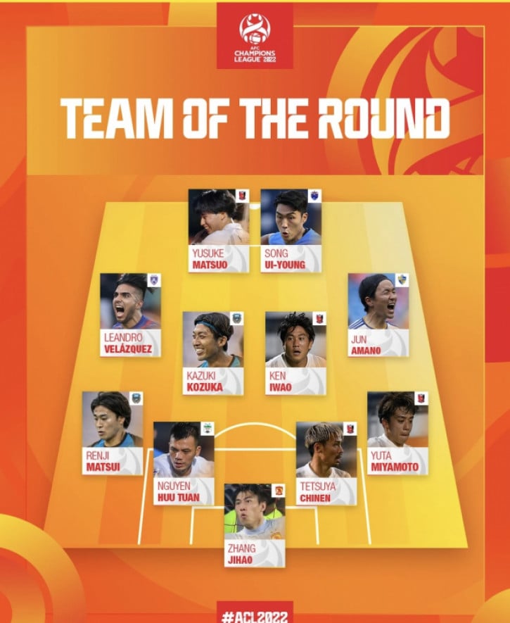 AFC vinh danh trung vệ HAGL bị HLV Park Hang-seo &quot;ghẻ lạnh&quot; - Ảnh 2.