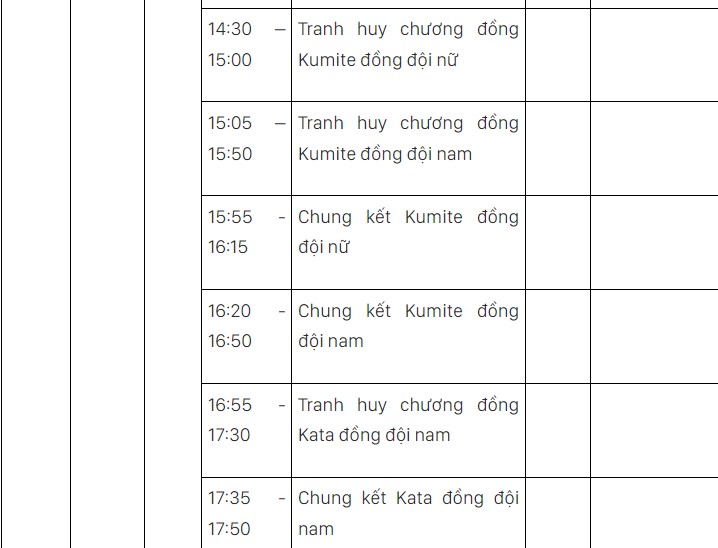 Lịch thi đấu SEA Games 31 hôm nay (ngày 20/5) của đoàn TTVN: Chạm mốc 170 HCV - Ảnh 11.