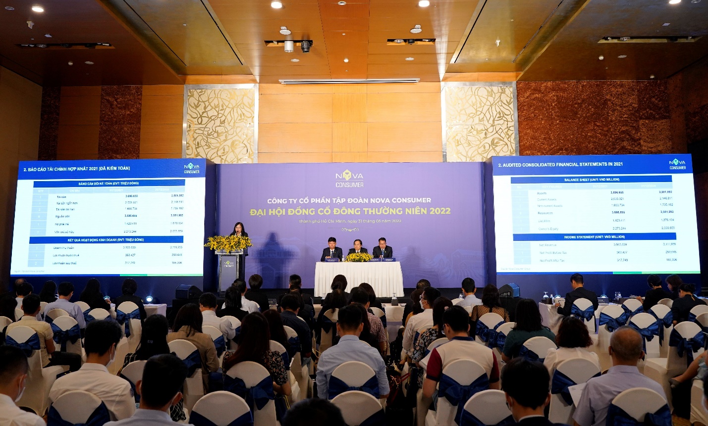 Nova Consumer đặt mục tiêu vốn hóa vượt ngưỡng 1 tỷ USD trong 3 năm tới - Ảnh 1.