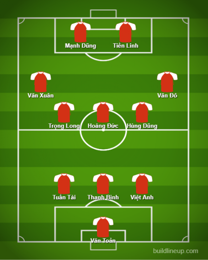 Đội hình ra sân U23 Việt Nam đấu U23 Philippines: &quot;Nhân tố lạ&quot; ra mắt - Ảnh 2.