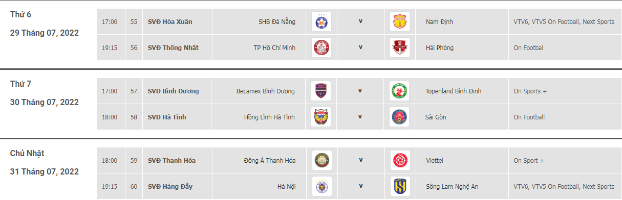 4 &quot;sao mai&quot; của SLNA thách thức Hà Nội FC gồm những ai? - Ảnh 3.