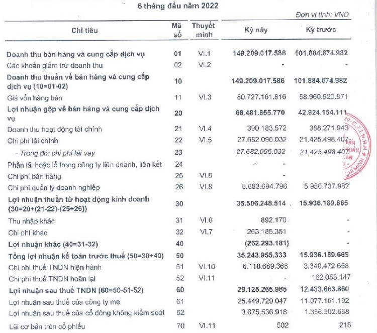 Đại Trường Thành Holdings (DTE): - Ảnh 1. Đại Trường Thành Holdings (DTE): - Ảnh 1.