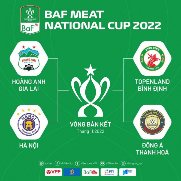 HAGL và Hà Nội FC đại chiến 2 lần trong 1 tháng - Ảnh 1.