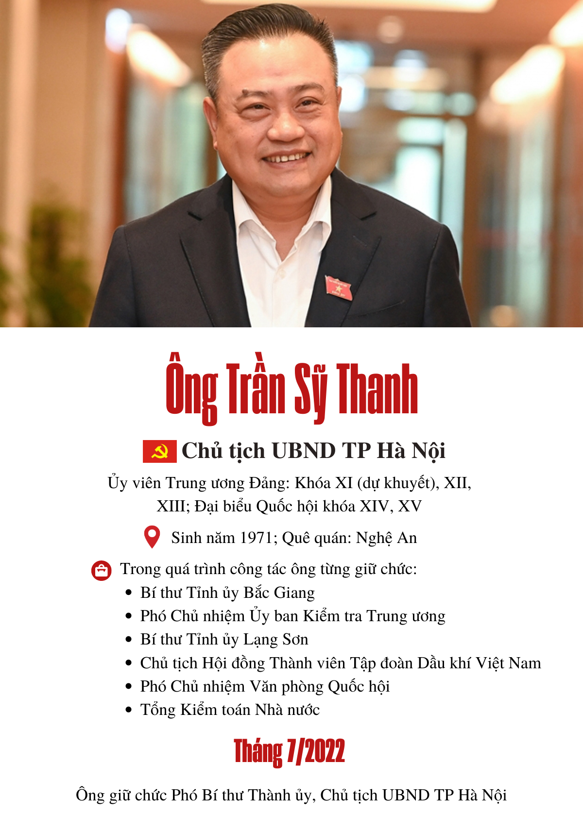 Chân dung những Ủy viên Trung ương Đảng được điều động, luân chuyển năm 2022 - Ảnh 6.