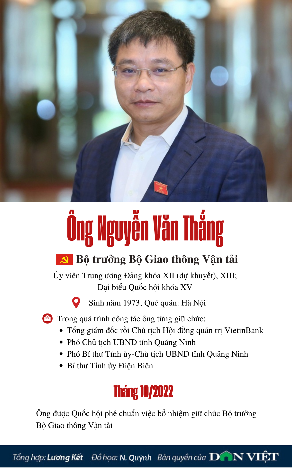 Chân dung những Ủy viên Trung ương Đảng được điều động, luân chuyển năm 2022 - Ảnh 7.