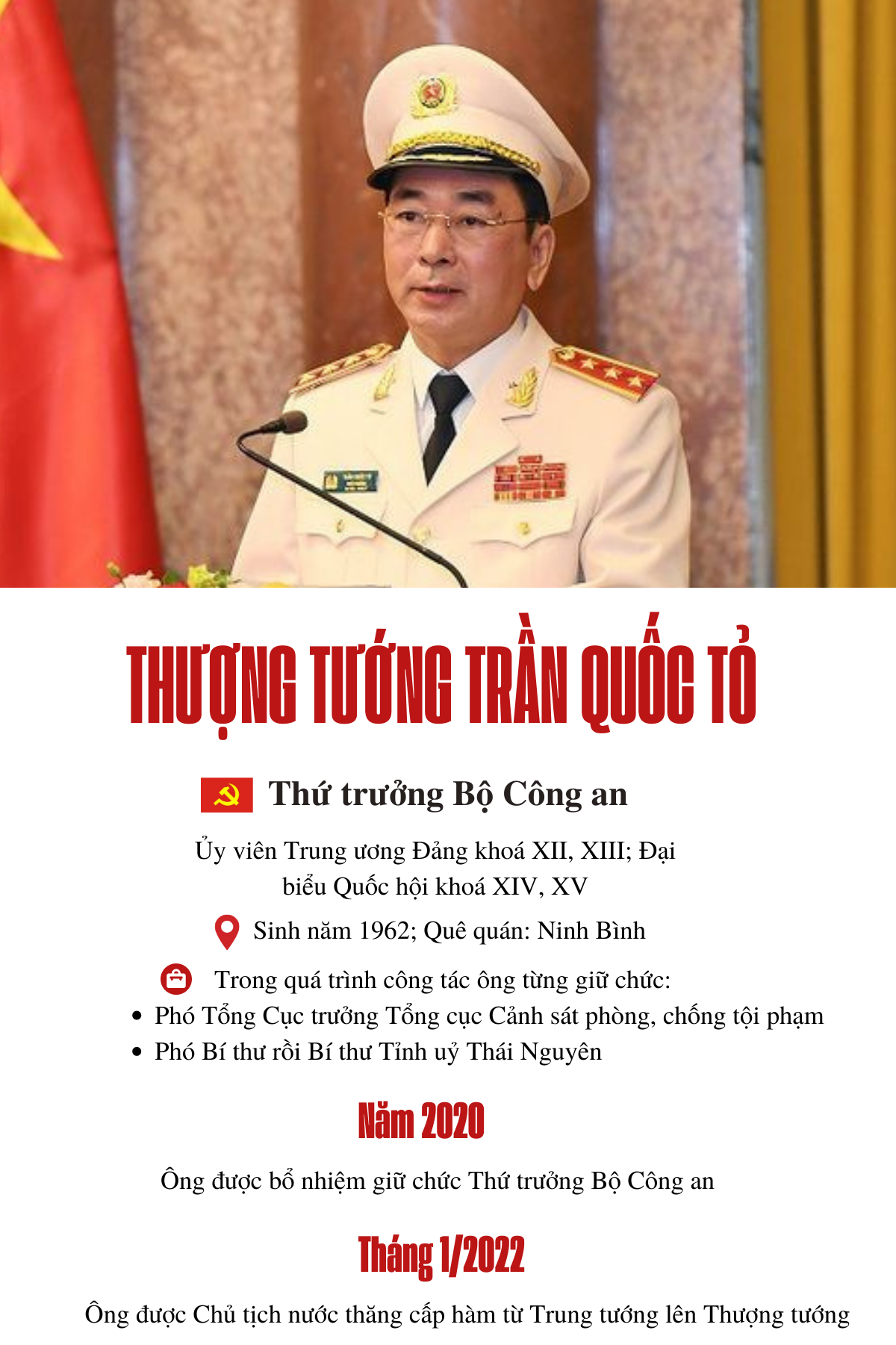 Những sĩ quan cấp cao của Công an, Quân đội được Chủ tịch nước thăng hàm Thượng tướng trong năm qua - Ảnh 1.