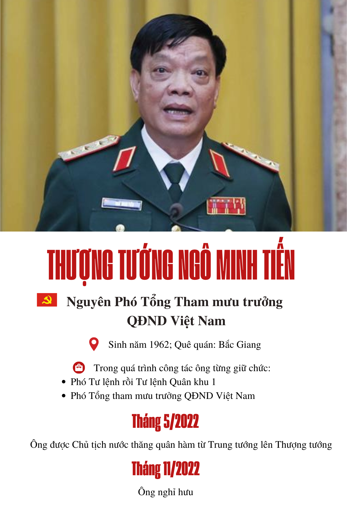 Những sĩ quan cấp cao của Công an, Quân đội được Chủ tịch nước thăng hàm Thượng tướng trong năm qua - Ảnh 3.