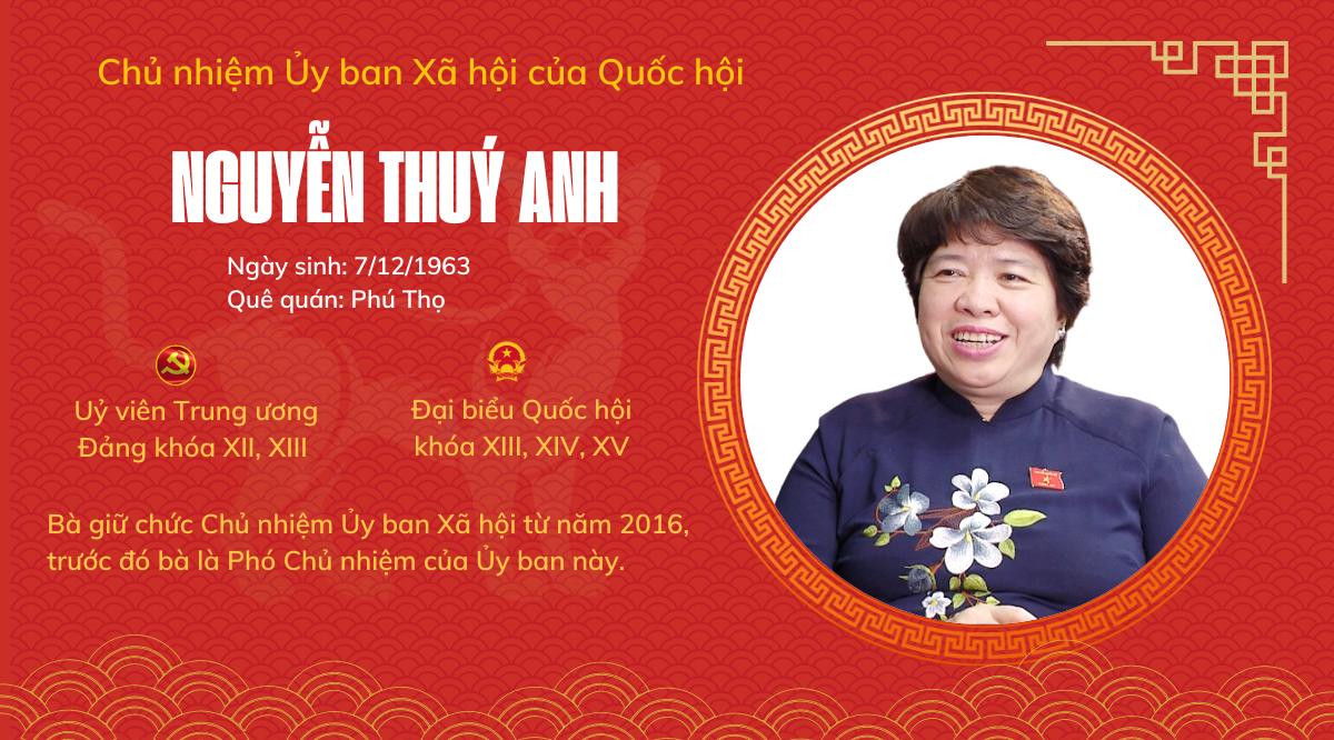 Chân dung 9 Ủy viên Trung ương Đảng tuổi Quý Mão - Ảnh 2.