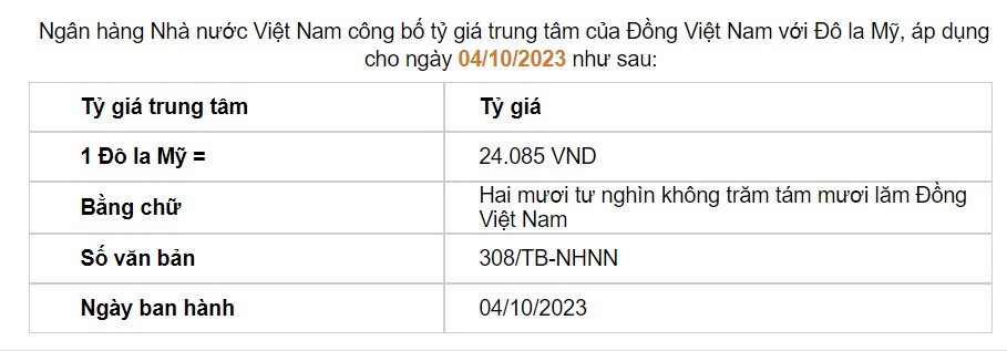 Tỷ giá USD hôm nay 4/10: Đồng USD đồng loạt nhảy số sốc - Ảnh 2.
