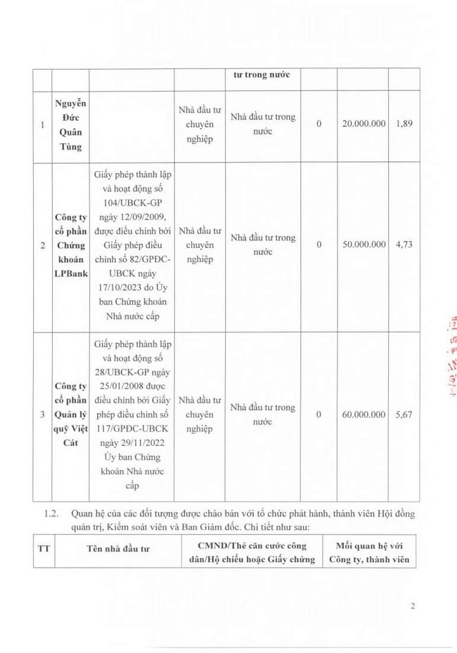 Nhóm nhà đầu tư đăng ký mua 130 triệu cổ phiếu nhà bầu Đức, có &quot;bóng dáng&quot; của 2 nhà băng lớn - Ảnh 3.