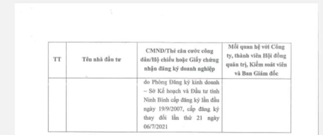 Bầu Đức lại công bố danh sách 3 cổ đông mới sắp góp vốn 1.300 tỷ đồng - Ảnh 5.