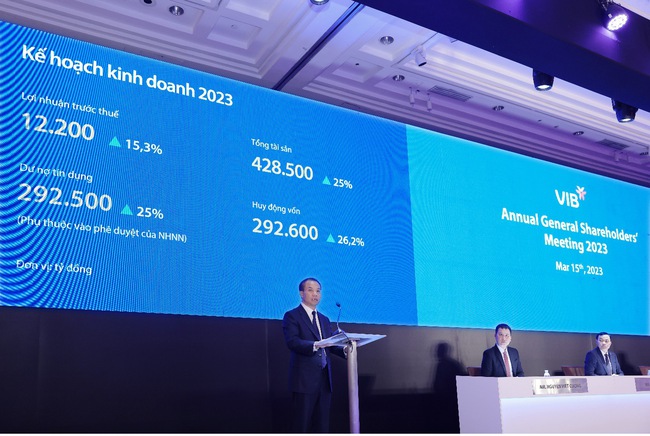 Đại hội đồng cổ đông VIB 2023: đặt mục tiêu lãi trước thuế 12.200 tỷ, chia cổ tức tỷ lệ 35% - Ảnh 1.