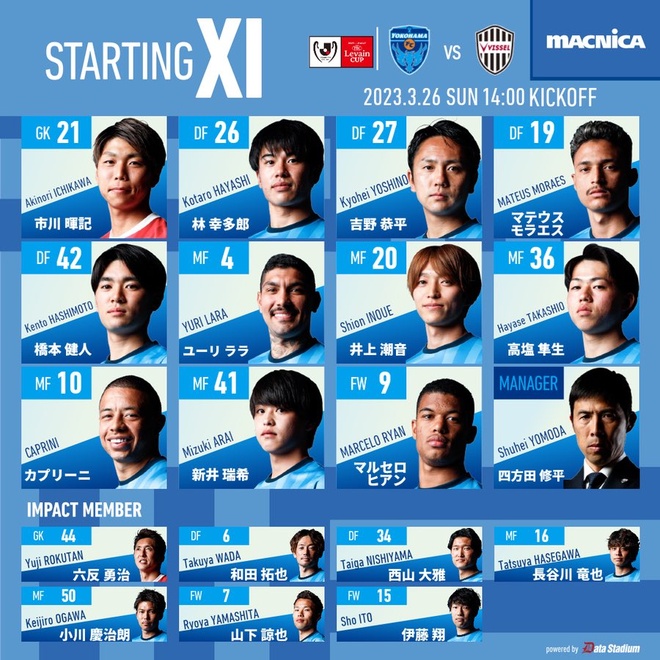 Yokohama FC lại thua trong ngày &quot;lật mặt&quot; với Công Phượng - Ảnh 2.