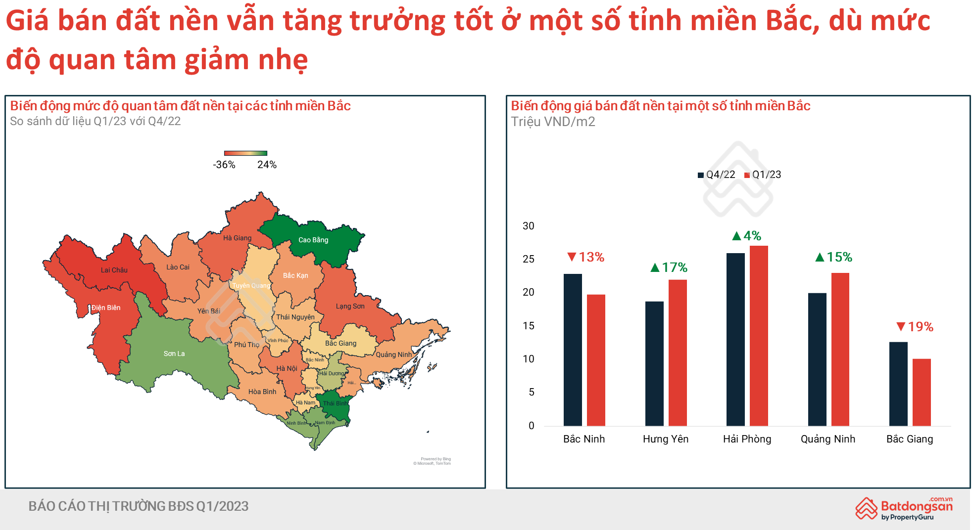 Đất nền ven biển miền Trung giảm tới 11% - Ảnh 2.