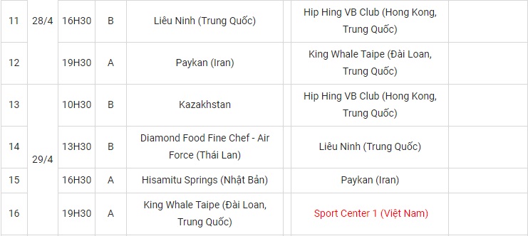 Lịch phát sóng trực tiếp giải bóng chuyền vô địch các CLB nữ châu Á 2023 tại Việt Nam - Ảnh 3.