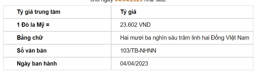 Tỷ giá USD hôm nay 4/4: Đồng USD tăng giảm đan xen, xuống mốc 101 - Ảnh 2.