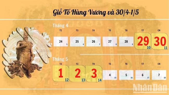 Nghỉ lễ 30/4 – 1/5: Người lao động được trả lương, thưởng ra sao? - Ảnh 1.