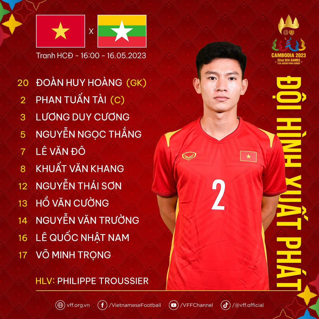 Link xem trực tiếp U22 Việt Nam vs U22 Myanmar trên VTV5 - Ảnh 1.