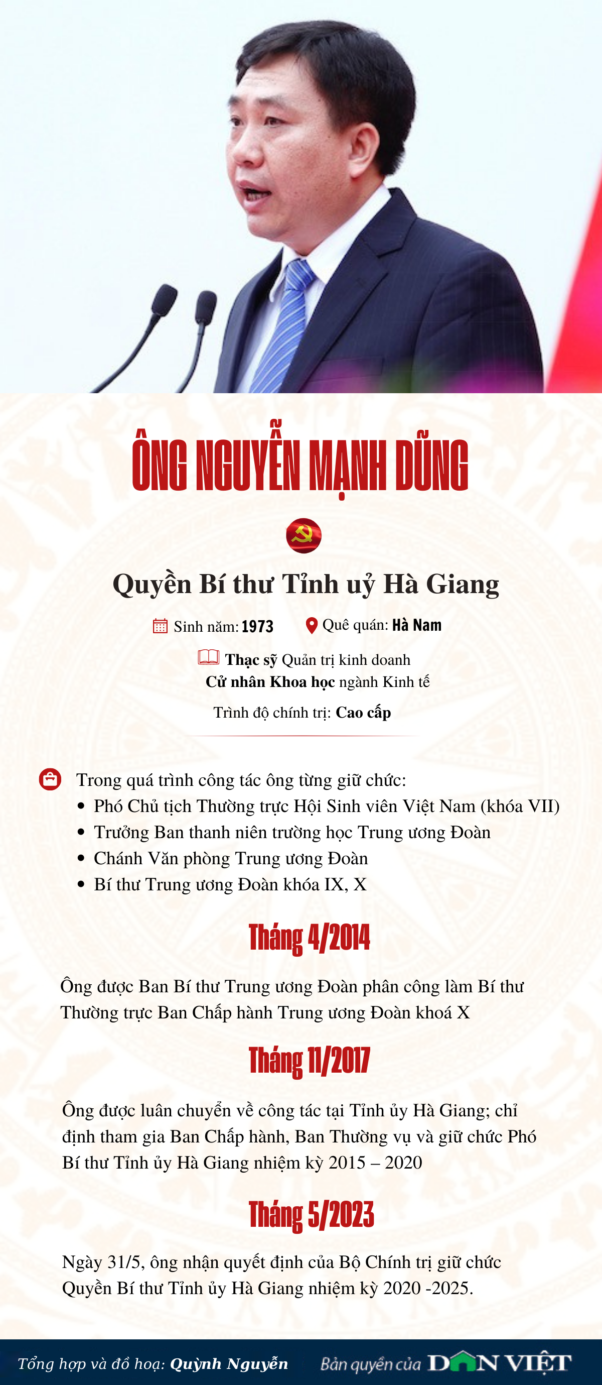 Infographic: Chân dung Quyền Bí thư Tỉnh uỷ Hà Giang Nguyễn Mạnh Dũng - Ảnh 1.