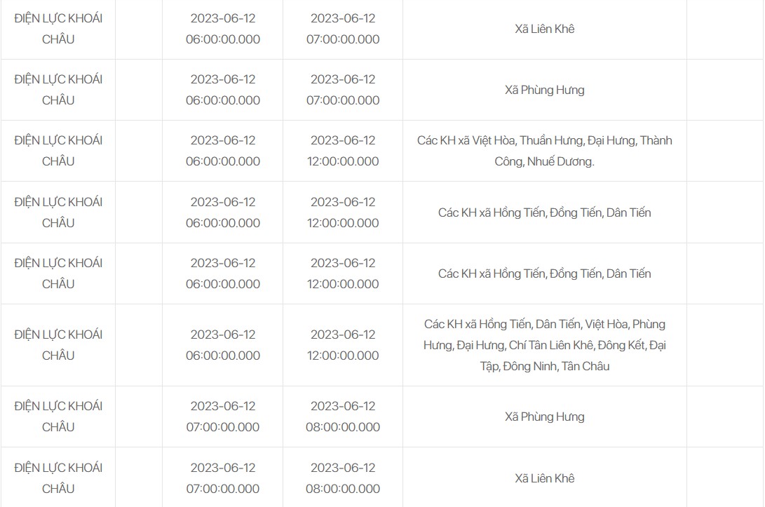 Lịch cắt điện Hưng Yên ngày 12/6 đầy đủ và chính xác nhất - Ảnh 5.