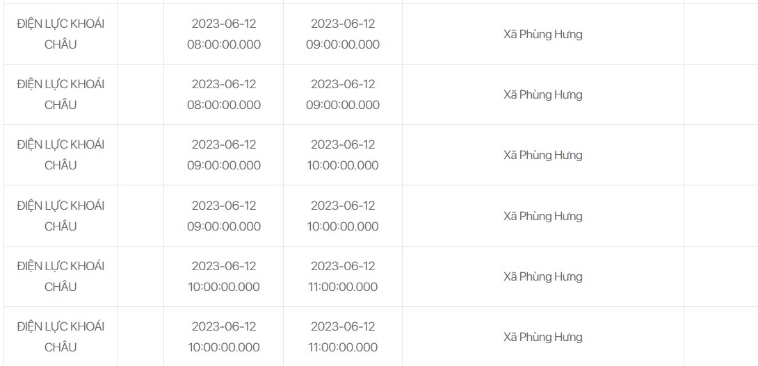 Lịch cắt điện Hưng Yên ngày 12/6 đầy đủ và chính xác nhất - Ảnh 6.