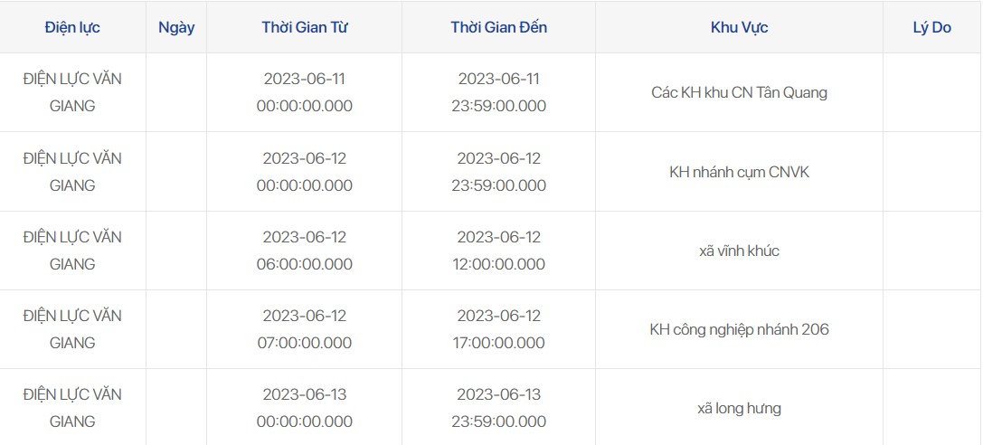 Lịch cắt điện Hưng Yên ngày 12/6 đầy đủ và chính xác nhất - Ảnh 4.