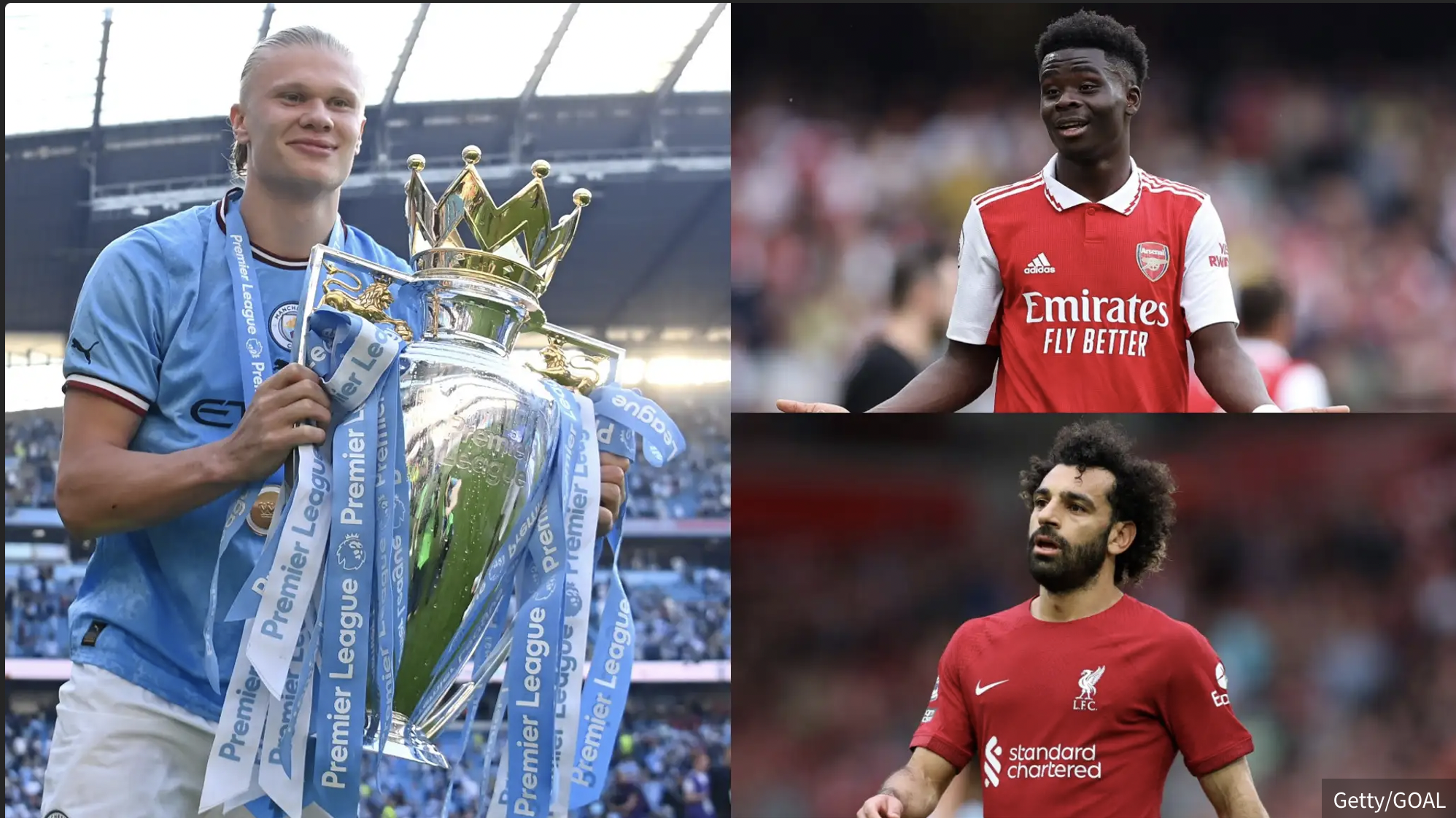 CLB Premier League nào có thể chấm dứt kỷ nguyên Man City - Guardiola? - Ảnh 1.