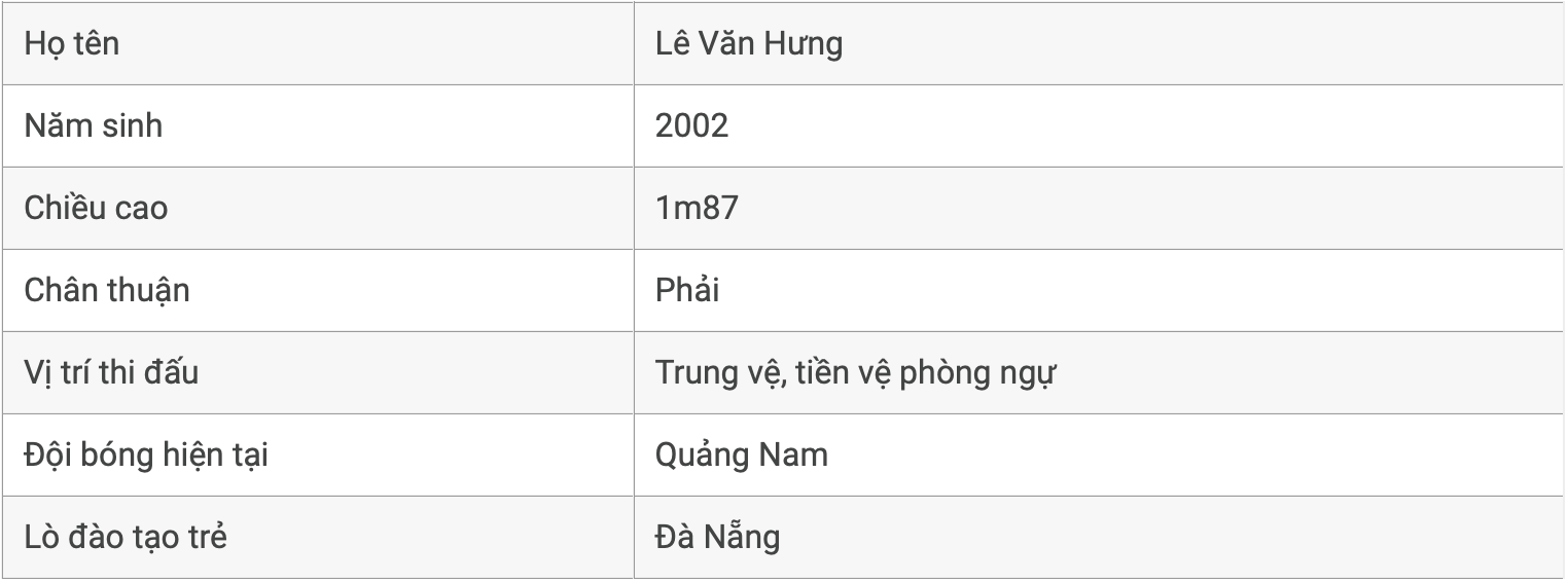 Trung vệ Lê Văn Hưng 1m90: Nhờ bố, tôi mới có động lực tiếp tục đá bóng - Ảnh 3.