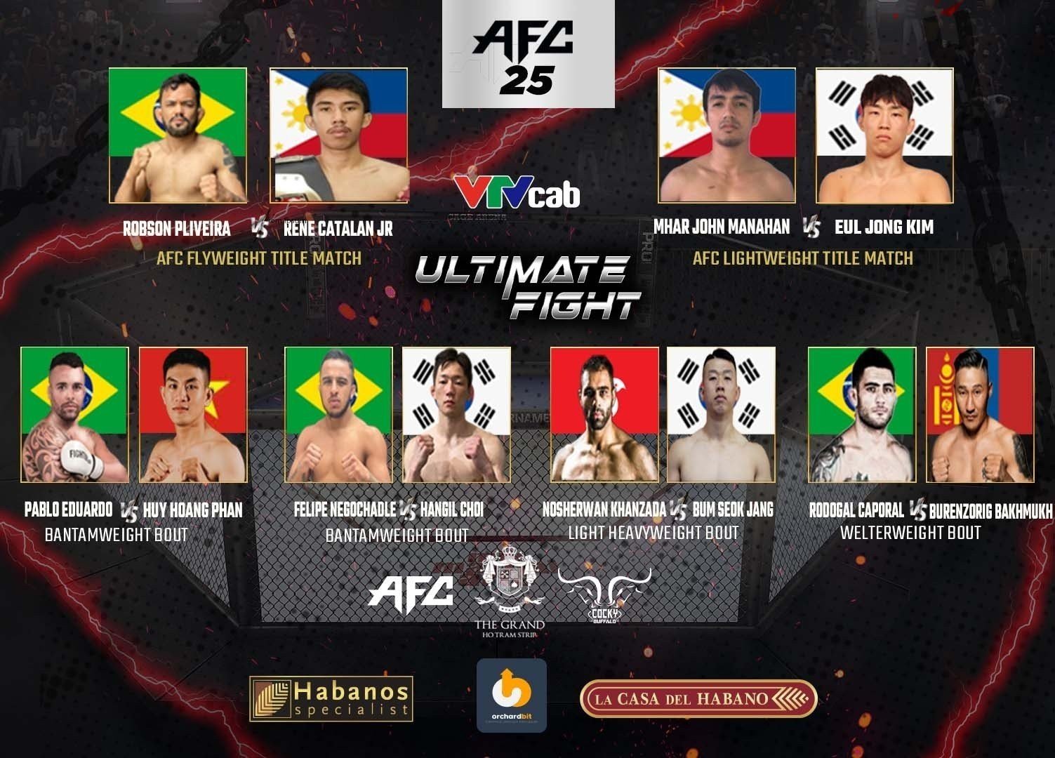 Thất vọng với Lion Championship, võ sĩ Robson Oliveira trở lại sàn MMA AFC 25 - Ảnh 2.