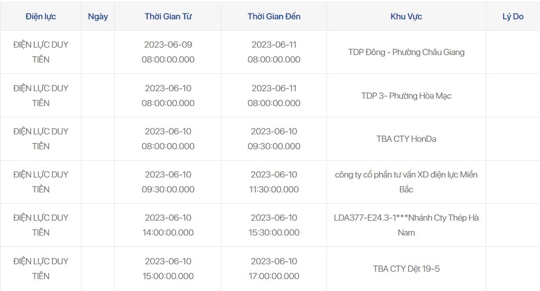 Lịch cắt điện Hà Nam ngày 10/6: Còn 3 huyện bị cắt - Ảnh 2.