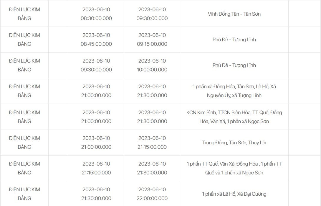 Lịch cắt điện Hà Nam ngày 10/6: Còn 3 huyện bị cắt - Ảnh 5.
