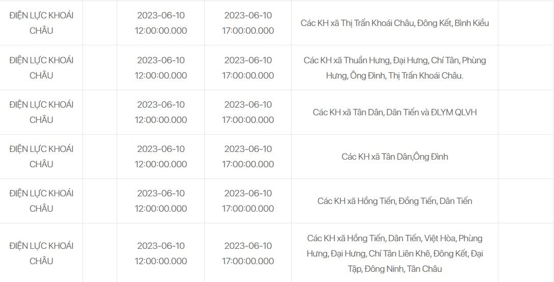 Lịch cắt điện Hưng Yên ngày 10/6 chính xác, đầy đủ nhất - Ảnh 6.