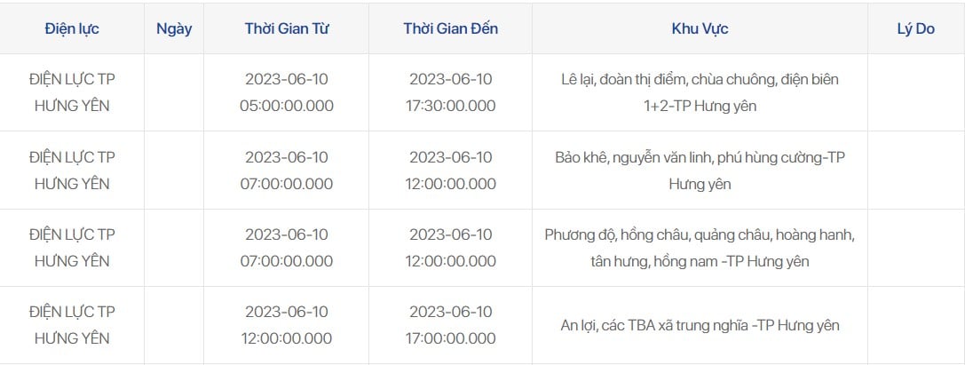 Lịch cắt điện Hưng Yên ngày 10/6 chính xác, đầy đủ nhất - Ảnh 2.