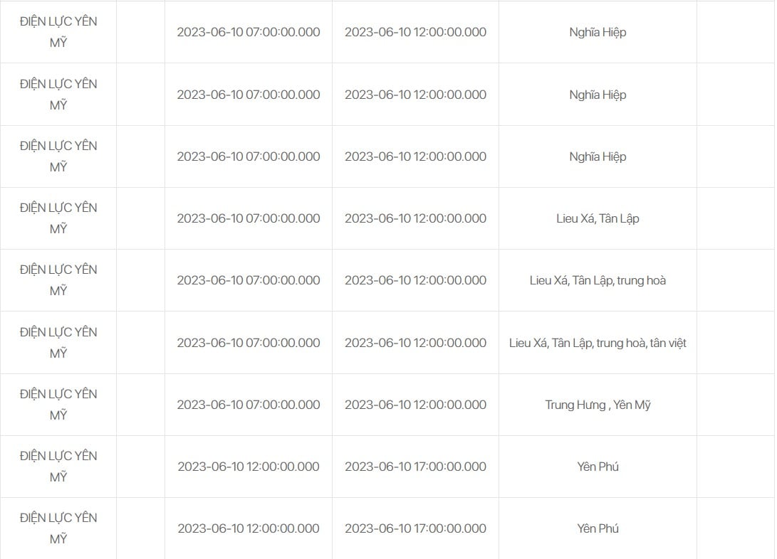 Lịch cắt điện Hưng Yên ngày 10/6 chính xác, đầy đủ nhất - Ảnh 3.