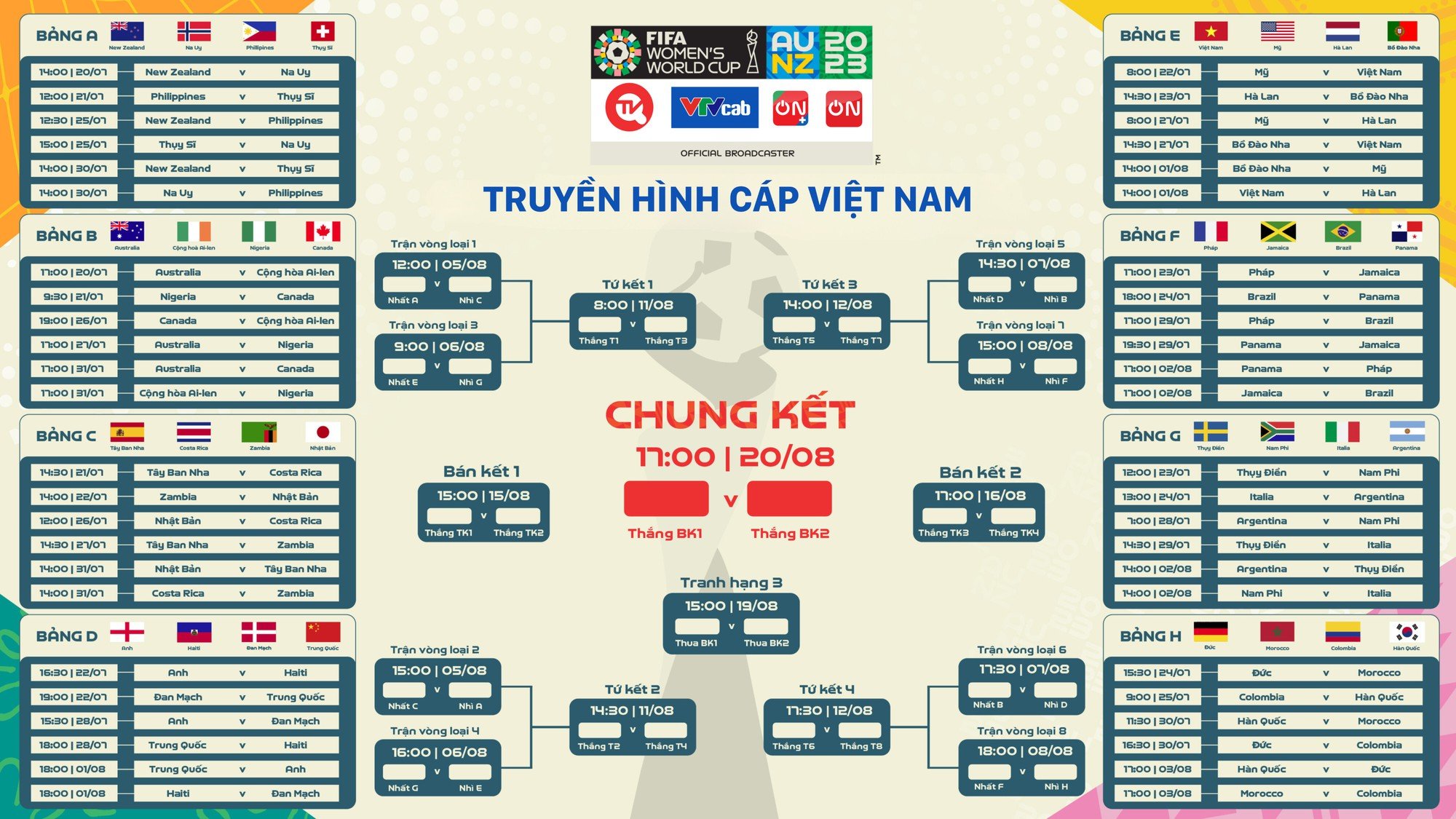 Xem trực tiếp World Cup nữ 2023 trên kênh nào? - Ảnh 3.