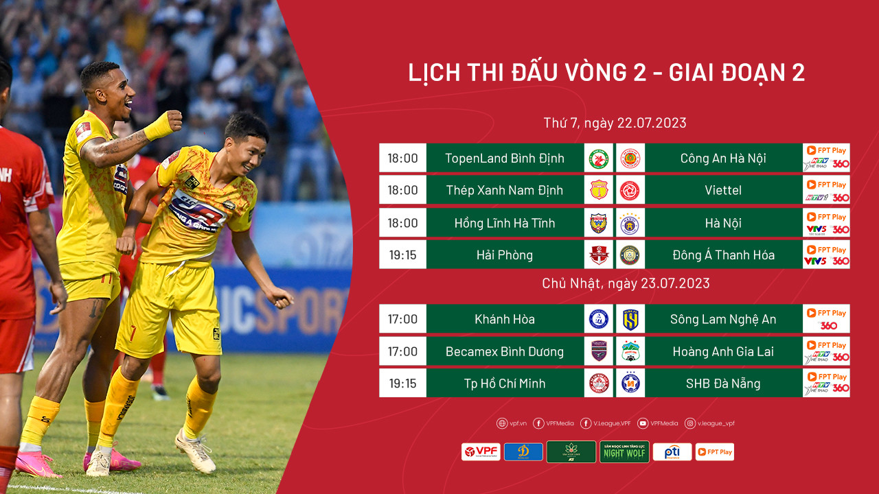 Lịch phát sóng trực tiếp vòng 2 giai đoạn 2 V.League 2023: Tâm điểm Quy Nhơn - Ảnh 1.